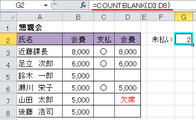 エクセルで空白セルのカウントに関するトラブルシュート
