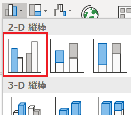 エクセルで棒グラフを重ねる方法