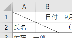 エクセルで斜線を引いたセルに文字を入れる2つの方法