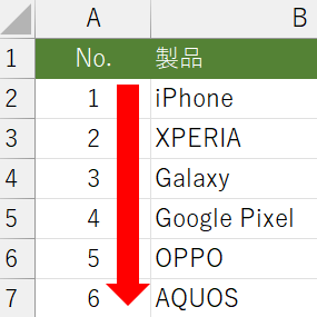 エクセルで数字を順番にカンタン入力する２つの方法